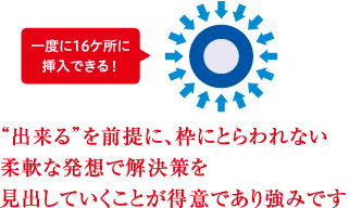 “出来る”を前提に、枠にとらわれない