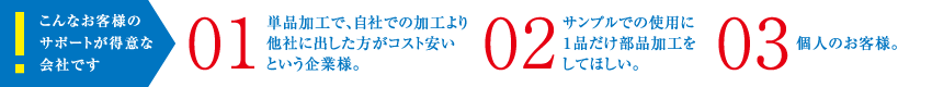 TIY株式会社はお客様のサポートが得意な会社です。